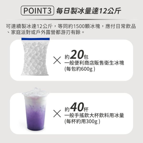 【G-PLUS】小冰快2代-微電腦全自動製冰機-送加厚提袋(GP-IM02)-2色可選 12320113/8 G-PLUS製冰機, 小冰快2, GP-IM02, 微電腦製冰機, 全自動製冰機, 家用製冰機, 小型製冰機, 便攜式製冰機, 快速製冰機, 自動清洗製冰機, 露營製冰機, 戶外製冰機, 辦公室製冰機, 烤肉製冰機, 聚會製冰機, 冰塊機, 製冰機推薦, 12公斤製冰機, 7分鐘製冰機, 白色製冰機, 黑色製冰機
