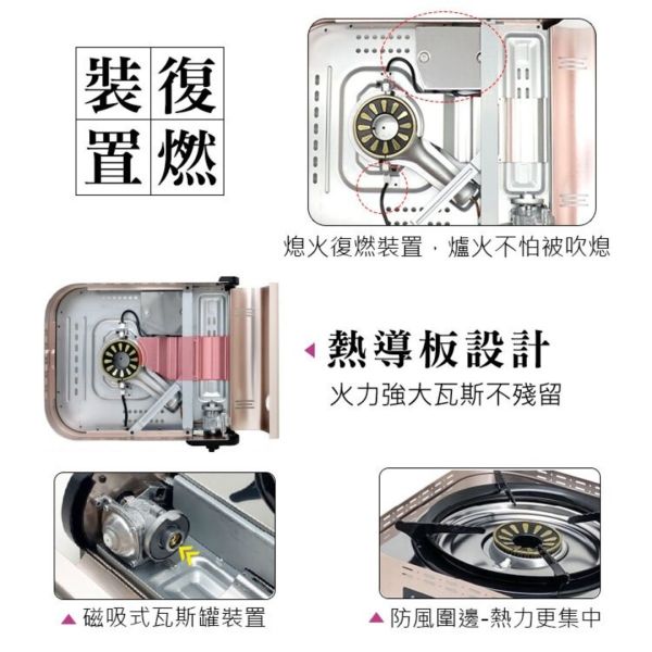 卡旺A023AEH(4.1KW)攜帶式卡式爐 12410030 LIFECODE,戶外用品,LIFECODE生活密碼戶外用品生活館 ,帳篷,折疊桌椅,鋁合金,車尾帳,速搭帳,INTEX,露營,露營區,露營裝備,露營生活,露營美學,outdoor,camping,帳篷,露營小物,客廳帳