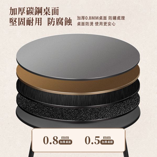 LIFECODE 圍爐燒烤桌/烤肉架/烤肉桌/焚火台(含304不鏽鋼烤網+提袋)12410250 