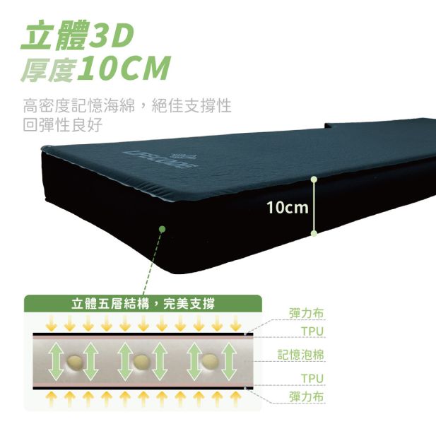 【LIFECODE】《3D TPU》單人車中床/異形充氣睡墊-酷黑 12140078 LIFECODE,戶外用品,LIFECODE生活密碼戶外用品生活館 ,帳篷,折疊桌椅,鋁合金,車尾帳,速搭帳INTEX,露營,露營區,露營裝備,露營生活,露營美學,outdoor,camping,帳篷,露營小物,客廳帳,睡墊,充氣床