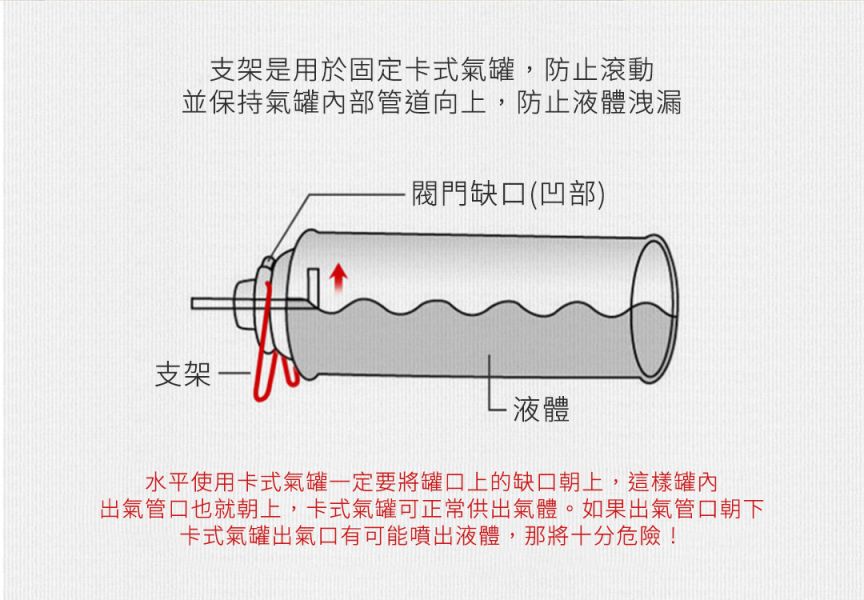 【LIFECODE】卡式氣罐轉接頭支架爐具配件 12370000 LIFECODE,戶外用品,LIFECODE生活密碼戶外用品生活館 ,帳篷,折疊桌椅,鋁合金,車尾帳,速搭帳,INTEX,露營,露營區,露營裝備,露營生活,露營美學,outdoor,camping,帳篷,露營小物,客廳帳