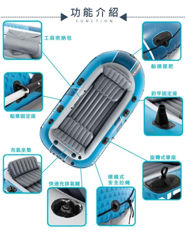【INTEX】拓荒者EXCURISION 4人座橡皮艇 15170101(66324NP) LIFECODE,戶外用品,生活密碼,LIFECODE生活密碼戶外用品生活館 ,帳篷,折疊桌椅,鋁合金,車尾,速搭帳INTEX,露營,露營區,露營裝備,露營生活,露營美學,outdoor,camping,帳篷,露營小物,客廳帳,橡皮艇