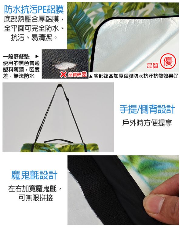 【LIFECODE】棕櫚葉絨布防水可拼接野餐墊300x150cm(2入組) 12340100-02 LIFECODE,戶外用品,LIFECODE生活密碼戶外用品生活館 ,帳篷,折疊桌椅,鋁合金,車尾帳,速搭帳INTEX,露營,露營區,露營裝備,露營生活,露營美學,outdoor,camping,帳篷,露營小物,客廳帳,睡墊,充氣床