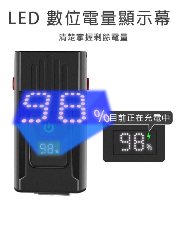 【LIFECODE】LED腳踏車燈03D+S10(前燈+尾燈組合) 12321030 腳踏車燈、前後燈組、LED車燈、自行車燈、紅光尾燈、防水照明、USB充電燈、夜騎照明、T6雙燈、LIFECODE車用燈具
