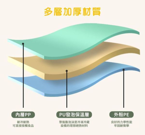 【LIFECODE】黑曜冰堡-18L保冰桶/有杯架-附1個冰磚 LIFECODE
保冰桶
18L冰桶
戶外冰桶
手提冰箱
露營冰桶
野餐冰桶
車用冰桶
保冰保溫桶
附杯架冰桶
保冰磚冰桶
輕量冰桶
中型保冰桶
戶外冷藏箱
保冰箱