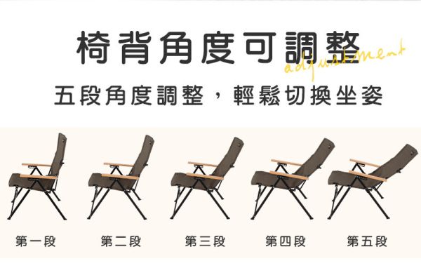 【LIFECODE】《木嵐》五段式鋁合金折疊椅/大川椅-2色可選 13010247/8 LIFECODE,戶外用品,LIFECODE生活密碼戶外用品生活館 ,,帳篷,折疊桌椅,鋁合金,車尾帳,速搭帳INTEX,露營,露營區,露營裝備,露營生活,露營美學,outdoor,camping,帳篷,露營小物,客廳帳