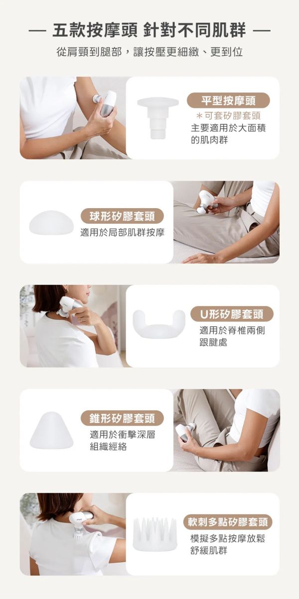 G-PLUS 掌心雷按摩筋膜槍/3段調整/5款頭/附收納袋-白色 12380083 限時特價 筋膜按摩槍, 隨身按摩槍, 掌心按摩槍, G-PLUS 按摩槍, GP-M05, 肌肉放鬆, 肩頸按摩, 運動按摩, 低噪音按摩槍, Type-C 充電按摩槍, 三段震動按摩槍, 按摩槍推薦, 小型按摩槍, 辦公室按摩器, 隨身舒壓器
