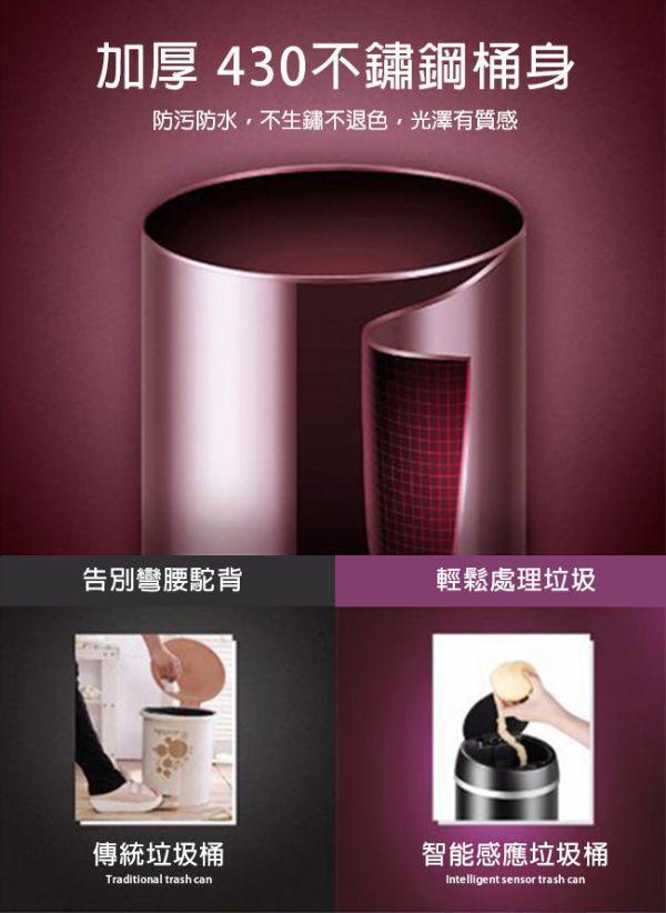 買一送一【LIFECODE】炫彩智能感應不鏽鋼垃圾桶(6L-電池款) 1432001 LIFECODE,戶外用品,LIFECODE生活密碼戶外用品生活館 ,帳篷,折疊桌椅,鋁合金,車尾帳,速搭帳,INTEX,露營,露營區,露營裝備,露營生活,露營美學,outdoor,camping,帳篷,露營小物,垃圾桶