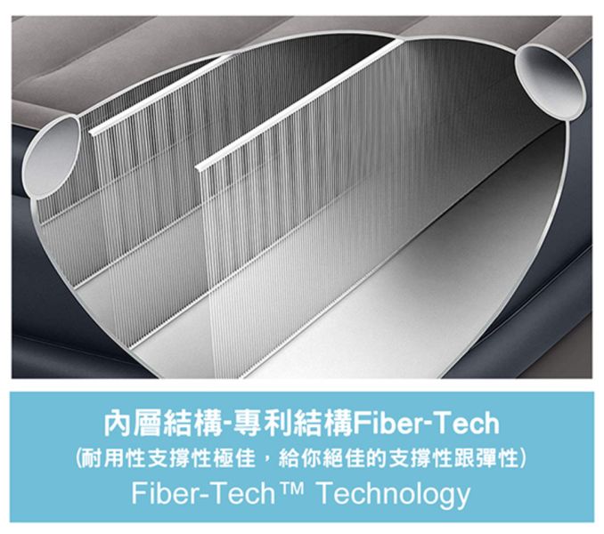 【INTEX】舒適雙層單人加大內建電動幫浦充氣床墊-寬99cm-有頭枕(64115ED) 15020210 LIFECODE,戶外用品,生活密碼,LIFECODE生活密碼戶外用品生活館 ,帳篷,折疊桌椅,鋁合金,車尾帳,速搭帳INTEX,露營,露營區,露營裝備,露營生活,露營美學,outdoor,camping,帳篷,露營小物,客廳帳,INTEX,戶外用品,充氣床,床墊,露營,露營裝備,露營生活,outdoor,camping