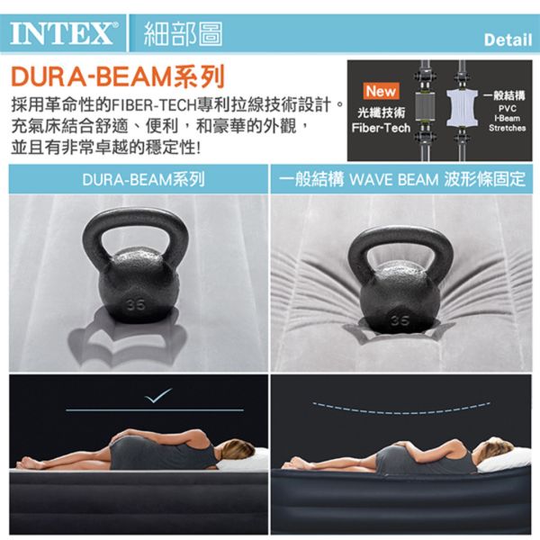 【INTEX】舒適雙層單人加大內建電動幫浦充氣床墊-寬99cm-有頭枕(64115ED) 15020210 LIFECODE,戶外用品,生活密碼,LIFECODE生活密碼戶外用品生活館 ,帳篷,折疊桌椅,鋁合金,車尾帳,速搭帳INTEX,露營,露營區,露營裝備,露營生活,露營美學,outdoor,camping,帳篷,露營小物,客廳帳,INTEX,戶外用品,充氣床,床墊,露營,露營裝備,露營生活,outdoor,camping