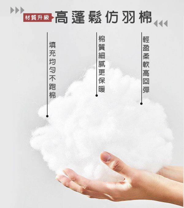 【LIFECODE】蛋餅型可伸手保暖睡袋/可水洗-2色可選 12230123/7 睡袋
保暖睡袋
可伸手睡袋
露營睡袋
加寬睡袋
成人睡袋
耐低溫睡袋
車泊睡袋
可機洗睡袋
磨毛內裡睡袋
戶外睡袋
LIFECODE 睡袋
秋冬睡袋
蛋餅型睡袋