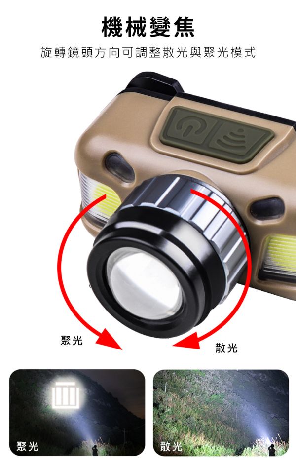 【LIFECODE】輕便型頭燈可變焦/手感應-沙色 12320727 LIFECODE,戶外用品,LIFECODE生活密碼戶外用品生活館 ,帳篷,折疊桌椅,鋁合金,車尾帳,速搭帳,INTEX,露營,露營區,露營裝備,露營生活,露營美學,outdoor,camping,帳篷,露營小物,頭燈,露營燈
