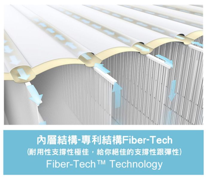 【INTEX】豪華型橫條雙人內建電動幫浦充氣床-寬137cm(67767ED) 15020160 INTEX,戶外用品,充氣床,床墊,露營,露營裝備,露營生活,outdoor,camping