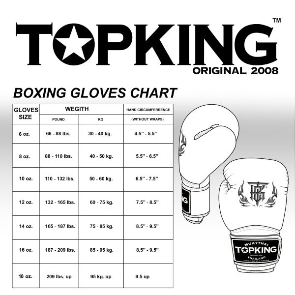 TOP KING TKB 虎標 黑色 14oz 王者叢林 真皮 拳擊手套 拳套,TKB,拳擊,踢拳,泰拳,拳擊
