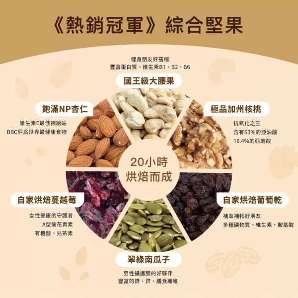 【熱銷冠軍】綜合堅果 拾伴綜合堅果