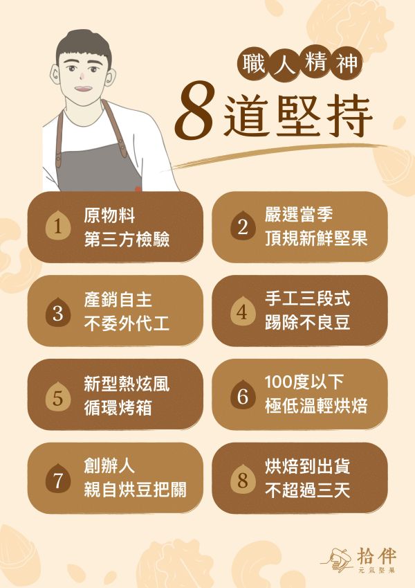 【熱銷冠軍】綜合堅果 拾伴綜合堅果