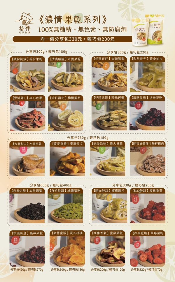 【兒時記憶】珍珠芭樂 