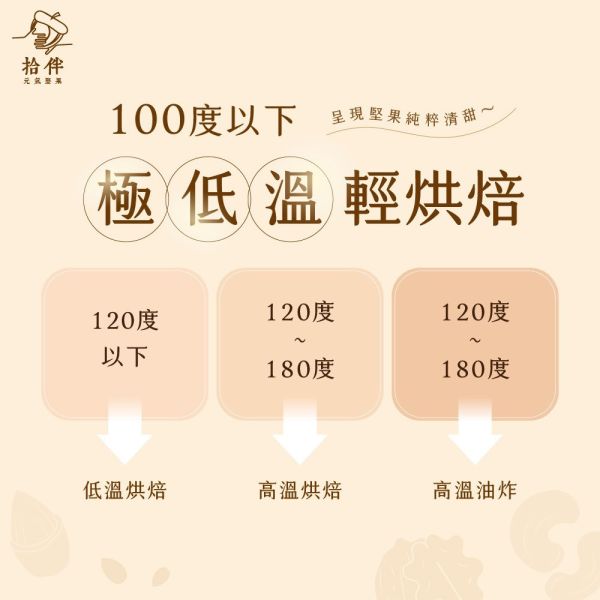 【熱銷冠軍】綜合堅果 拾伴綜合堅果