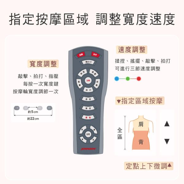 喬山 肩頸多感舒摩背墊 RT2165｜Color mE系列 RT2165按摩背墊,肩頸揉捏墊,Color mE按摩墊,背部震動按摩器,滾軌按摩墊,家用按摩器材,多功能按摩墊,頸肩腰按摩墊