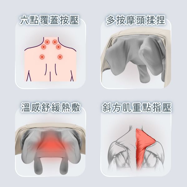 喬山 JOHNSON 頸FUN鬆．揉按式頸肩按摩器 D280︱TAKmE帶著走 JOHNSON D280, 頸肩按摩器, 揉按式按摩器, 熱敷按摩器, 無線按摩器, 肩頸放鬆, 按摩器推薦, 居家按摩, 肌肉舒緩, 頸部按摩​​,喬山