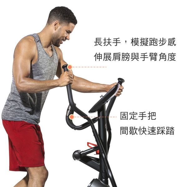 Schwinn 510E 橢圓機/交叉訓練機 橢圓交叉訓練機, 小型橢圓機, 16段磁控阻力, 居家健身器材, Explore the World APP, 藍牙連線, 有氧運動, 健身器材推薦​,喬山