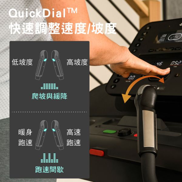 喬山 BowFlex T6-21 電動跑步機 喬山T6-21, 20km/h電動跑步機, 15%坡度跑步機, 家用超大跑步機, Flex Zone緩震, 50x152跑帶跑步機, 折疊健身跑步機, 喬山馬達保固, 全家燃脂跑步機,1111,雙11,1212,雙12