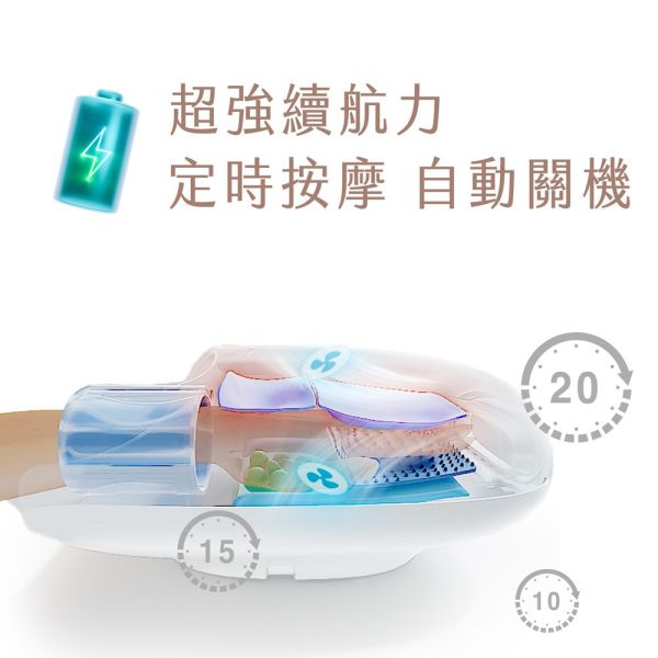 喬山 JOHNSON 護手舒柔機 C50︱TAKmE帶著走 手部按摩器, 無線按摩器, 溫感熱敷, 揉捏按摩, 手部舒緩, JOHNSON C50, 護手舒柔機, 手部護理, 居家按摩, 手部放鬆​​​,喬山