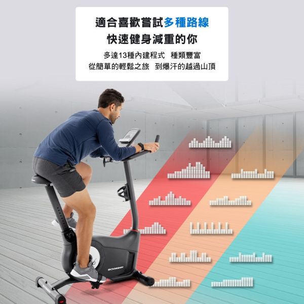 Schwinn 510U 直立式健身車 Schwinn 510U, 直立式健身車, 居家健身, 有氧運動, 磁控阻力, Explore the World, Zwift, 健身APP, 心率監測, 健身器材推薦​,喬山
