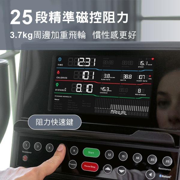 Schwinn 590U 直立式健身車 Schwinn 590U, 直立式健身車, JRNY APP, Zwift, 智能健身車, 有氧運動, 磁控阻力, 靜音健身車, 居家運動, 健身車推薦,喬山