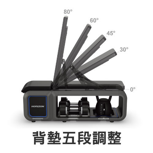 HORIZON BENCH HBN70 多功能訓練椅 可調式啞鈴, 可調式壺鈴, 阻力帶訓練, 智能居家健身, 重量訓練椅, 居家健身器材, 健身配件, 健身器材, 重訓椅, 居家健身設備, 健身器材推薦, 健身房器材, 健身器材選購,喬山