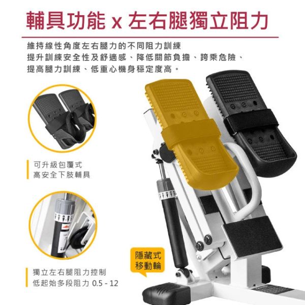 ICARE 高安全居家復健用 全身有氧肌力座式訓練健力機 主被動 復健訓練 復健訓練 3060 i-Care健力機, 全身座式健力機, 老人復健器材, 居家復健設備, 上下肢訓練機, 肌力訓練, 關節活動度, 老年人運動