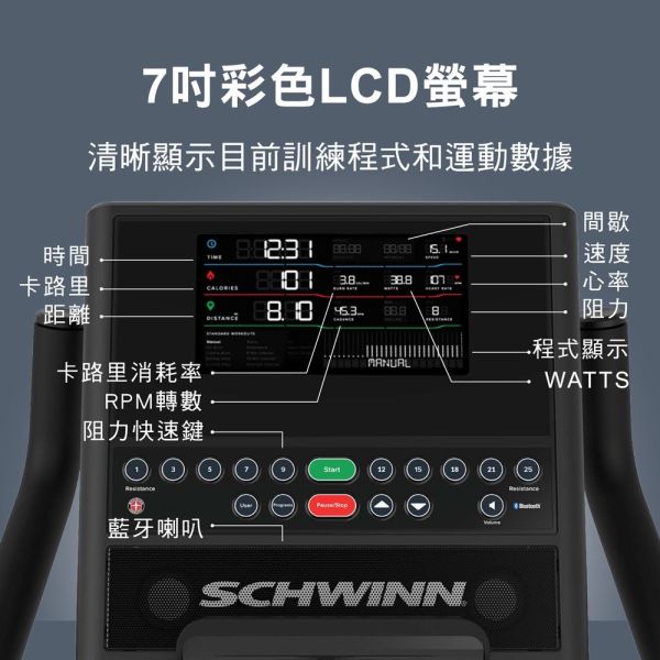 Schwinn 590U 直立式健身車 Schwinn 590U, 直立式健身車, JRNY APP, Zwift, 智能健身車, 有氧運動, 磁控阻力, 靜音健身車, 居家運動, 健身車推薦,喬山