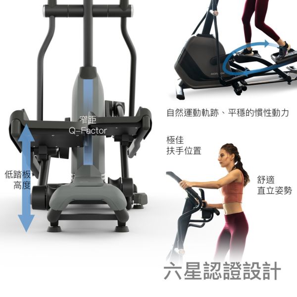 HORIZON Andes 5.1 橢圓機/交叉訓練機 HORIZON Andes 5.1, 可折收橢圓機, 橢圓交叉訓練機, 居家健身器材, 小空間健身, @ZONE APP, 磁控阻力, 智慧連線健身機​,喬山