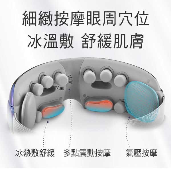 喬山 JOHNSON 冰溫多感舒眼摩 C28︱TAKmE帶著走 眼部按摩器, 冰敷熱敷按摩, 氣囊震動, 藍牙音樂按摩器, 眼睛舒壓, JOHNSON C28, 舒眼摩, 眼部護理, 無線按摩器, 居家按摩​​,喬山