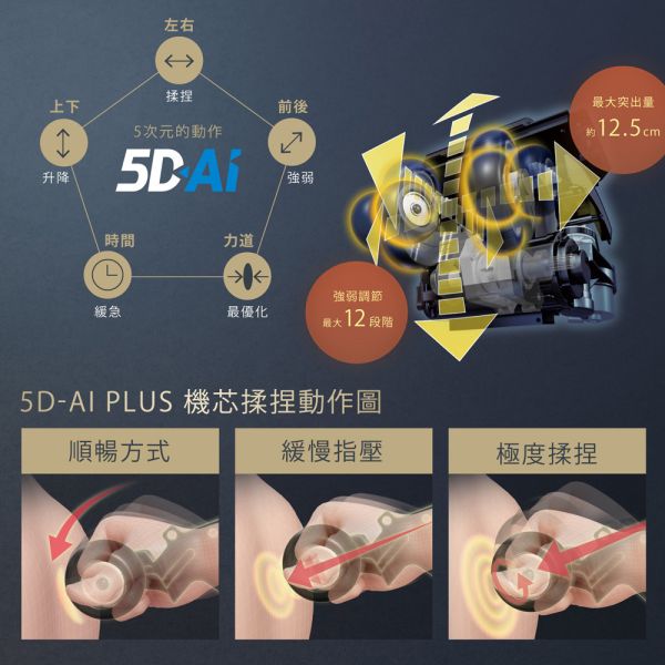 FUJIIRYOKI 日本製 Super AI 按摩椅｜富士醫療器 JP-4000 5D-Ai MECHA Plus 按摩椅, 日本製按摩椅, Johnson 按摩椅, 頂級按摩椅, 深層按摩, 按摩椅推薦, 智能按摩椅, 全身按摩椅