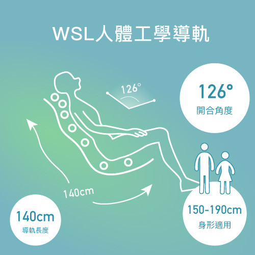 JOHNSON 優品座︱A375 按摩椅 按摩椅,3D智能按摩,10向按摩,無刷馬達,零重力按摩,全身舒壓,JOHNSON A375,優品座按摩椅,腳底滾輪按摩,腰部溫熱按摩,喬山
