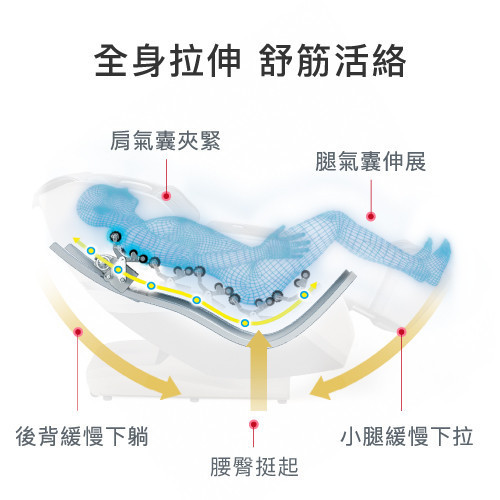 JOHNSON 優品座︱A375 按摩椅 按摩椅,3D智能按摩,10向按摩,無刷馬達,零重力按摩,全身舒壓,JOHNSON A375,優品座按摩椅,腳底滾輪按摩,腰部溫熱按摩,喬山