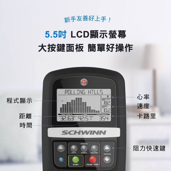 Schwinn 510U 直立式健身車 Schwinn 510U, 直立式健身車, 居家健身, 有氧運動, 磁控阻力, Explore the World, Zwift, 健身APP, 心率監測, 健身器材推薦​,喬山
