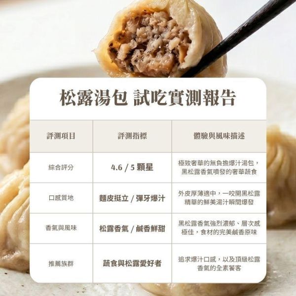 松露湯包(全素、低糖)-28公克*12顆/盒 松露湯包,蔬食,冷凍,純素,推薦,蔬食推薦,素食推薦