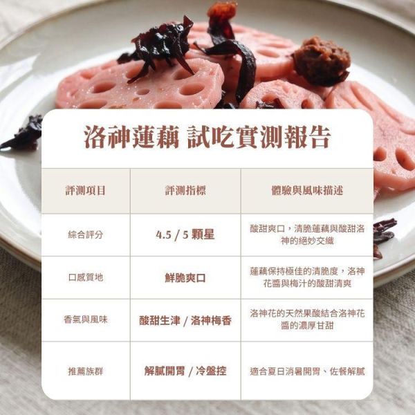 洛神蓮藕(全素)-300公克/包 洛神蓮藕,蔬食,冷凍,純素