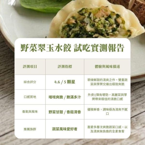 綠食匯-野菜翠玉水餃(全素、低糖)-26公克*20顆/包 素水餃,蔬食,冷凍,純素,推薦,蔬食推薦,素食推薦