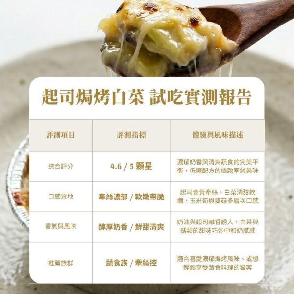 起司焗烤白菜(奶素、低糖)-250公克/盒 起司焗烤白菜,蔬食,冷凍,純素,推薦,蔬食推薦,素食推薦