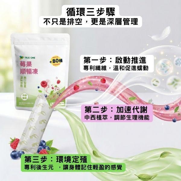 莓果順暢凍 20公克*15包/袋 莓果,順暢,果凍,膳食纖維,酵素,FIBERSOL-2,日本專利,排便順暢,便秘