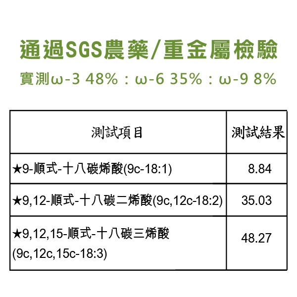 4入65折 純素印加果油膠囊 /500mg *60粒 印加果油,印加花生油,素魚油,不飽和脂肪酸,冷壓初榨印加果油,印加果油膠囊