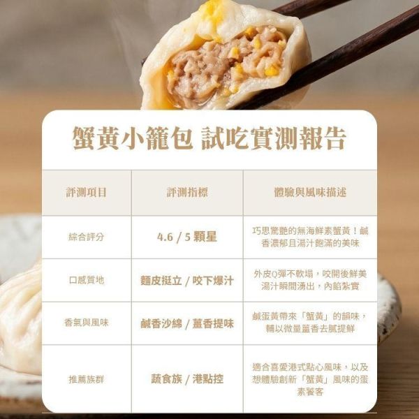 蟹黃小籠包(蛋素、低糖)-28公克*12顆/盒 蟹黃小籠包,蔬食,冷凍,純素,推薦,蔬食推薦,素食推薦