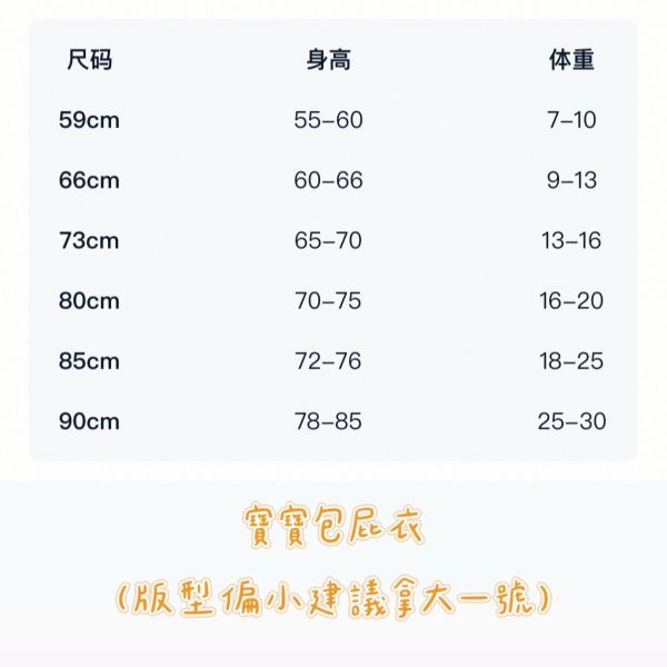 0816Lasely老師手作課(假日) 