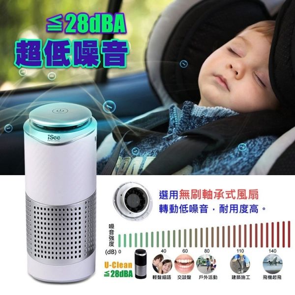 iSee USB 空氣清淨機 淨速吸 U-Clean 車用/居家兩用隨身型 USB空氣清淨機, 車用空氣清淨機, 隨身型空氣清淨機, iSee U-Clean, IS-APH1, PM2.5過濾, HEPA濾網, USB精油擴香, 車用USB清淨機, 空氣淨化器推薦, 空氣清淨機推薦, 車內異味去除, 可攜式空氣清淨機, USB負離子空氣清淨機, 七彩燈空氣清淨機