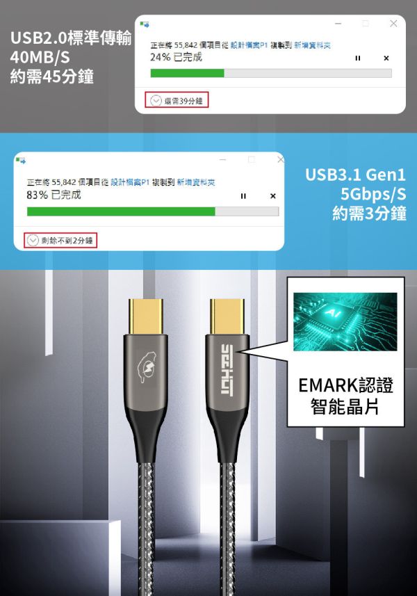 SEEHOT 快充線 100W Type-C to C 1.5米 黑色 PD充電傳輸線 SC-CC913K SEEHOT快充線,Type-C to C傳輸線,100W快充線,PD快充線,5A充電線,USB 3.1傳輸線,高速傳輸線,Type-C手機充電線,1.5米C to C線,iPhone16 Type-C充電線,編織快充線,EMARK快充線,鋁合金傳輸線,黑色快充線,Full-HD傳輸線