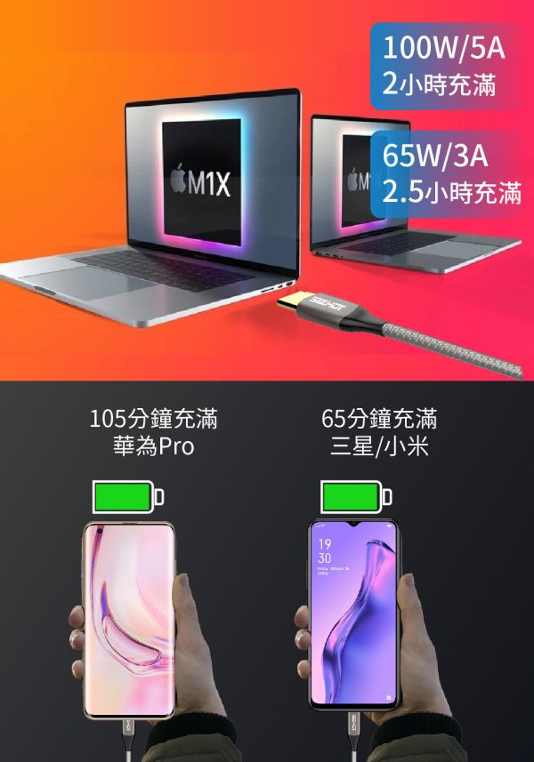 SEEHOT 快充線 100W Type-C to C 1.5米 黑色 PD充電傳輸線 SC-CC913K SEEHOT快充線,Type-C to C傳輸線,100W快充線,PD快充線,5A充電線,USB 3.1傳輸線,高速傳輸線,Type-C手機充電線,1.5米C to C線,iPhone16 Type-C充電線,編織快充線,EMARK快充線,鋁合金傳輸線,黑色快充線,Full-HD傳輸線