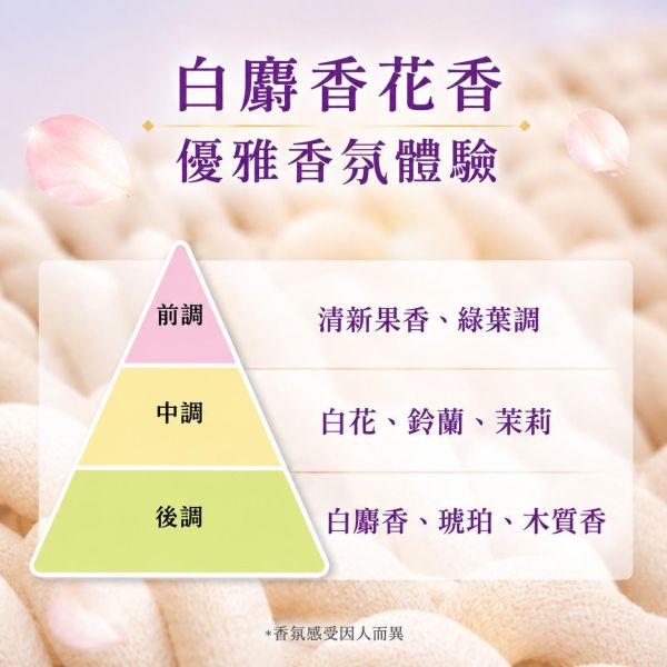 日本 P&G 寶僑 BOLD 3in1 濃縮柔軟洗衣精 610/680g瓶裝｜柔軟劑+洗衣精+除臭 日本P&G,BOLD,寶僑,BOLD洗衣精,P&G洗衣精,日本洗衣精,濃縮洗衣精,3in1洗衣精,三合一洗衣精,柔軟洗衣精,柔軟劑洗衣精,抗菌除臭,除臭洗衣精,室內晾曬,室內曬衣,持久留香,一次漂洗,省水洗衣精,濃縮洗劑,陽光皂香,華麗花香,白麝香,日本進口,衣物清潔,洗衣用品,永森生活補給站